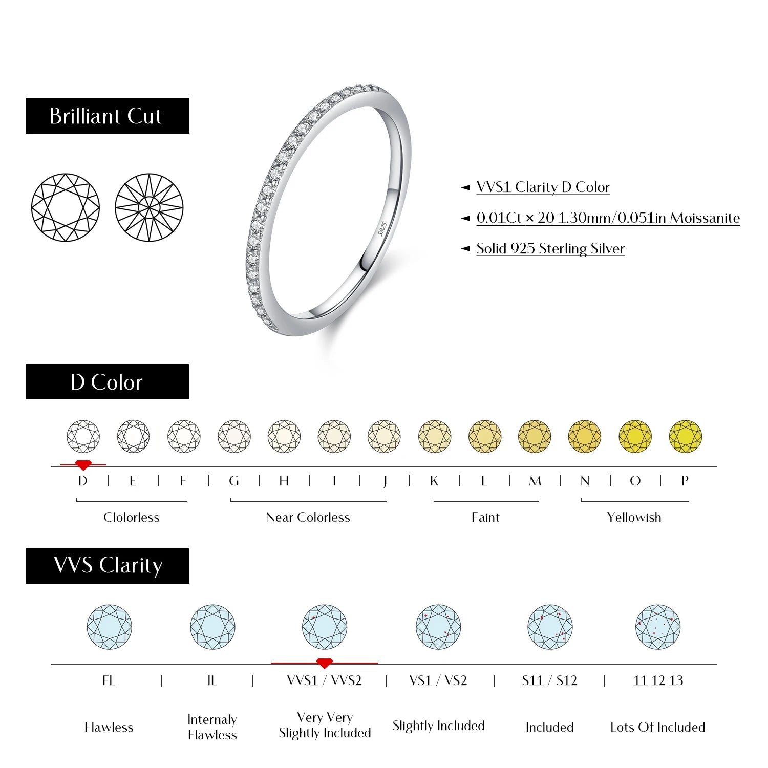 Eternity Moissanite Ring 925 Sterling Silver Sparkling