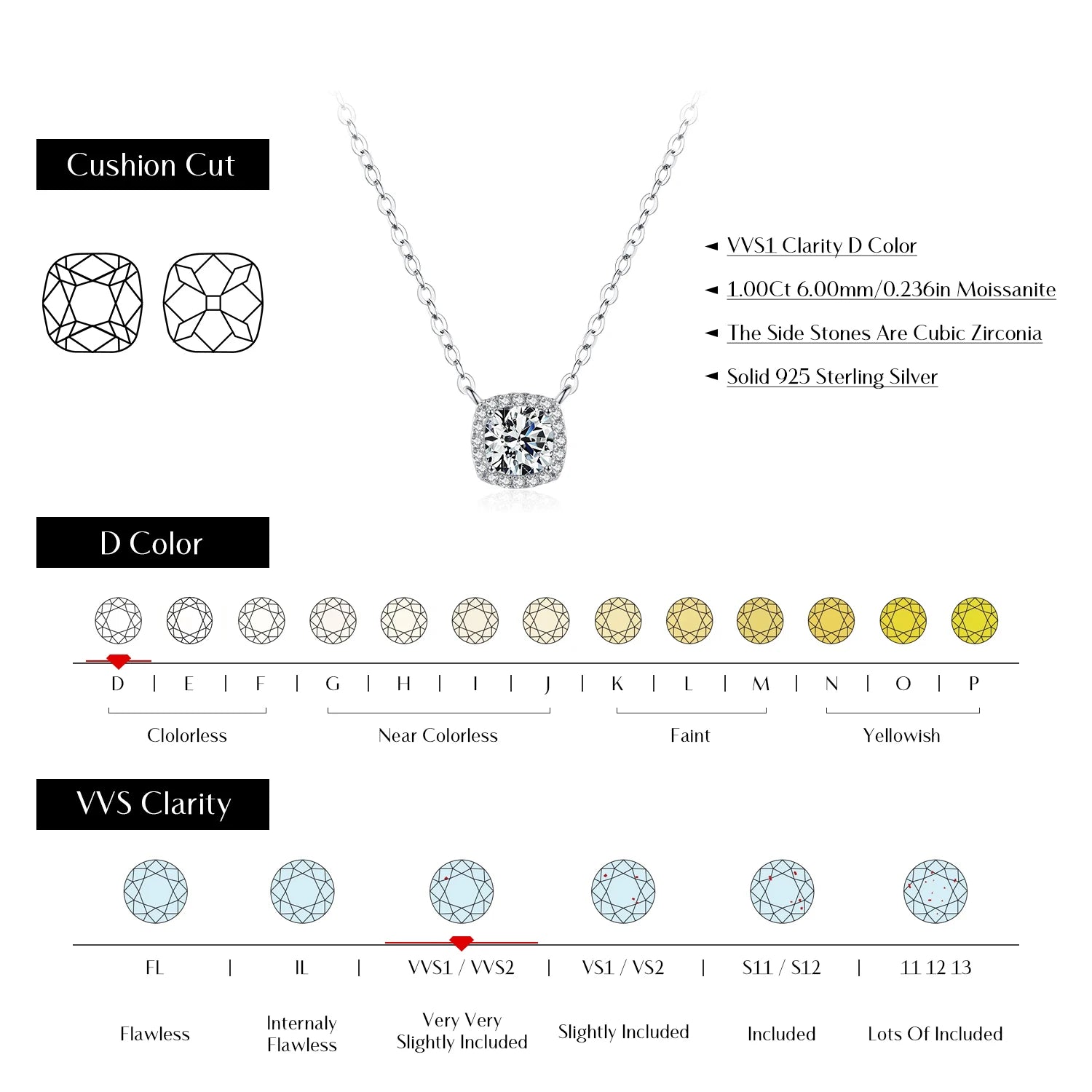Square & Round Halo Moissanite 925 Sterling Silver Pendant